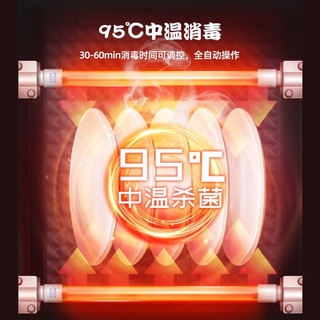  ROMOFO 紫外线杀菌 消毒柜