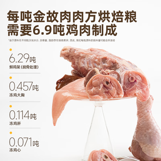  金故 高蛋白 鸡肉鸭肉烘焙猫粮