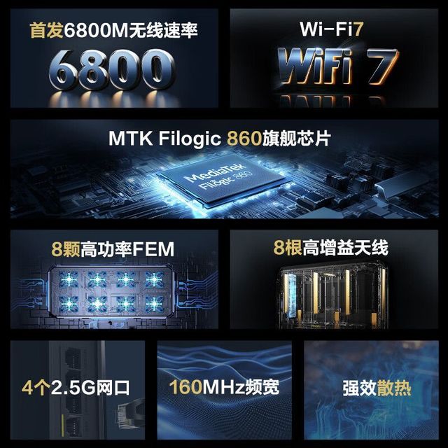 锐捷 天蝎龙勃BE68 Ultra无线WiFi7路由覆盖天蝎版-无线速率6600M