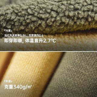 马登 美式加绒圆领卫衣 芥末黄 L