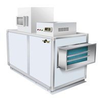 湿美（MSSHIMEI）标准型转轮型除湿机工业低湿环境20%适用制药车间/锂电池电池/电子/冷库/橡胶/航天航空转轮除湿机 BZLMS-1200