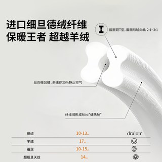 神气小鹿太空被四季通用春秋被抗菌被子加厚德绒被芯冬被四季被子