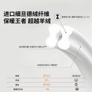 神气小鹿太空被四季通用春秋被抗菌被子加厚德绒被芯冬被四季被子