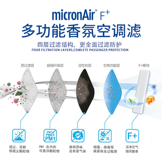 科德宝 FF613 活性炭空调滤芯 适配大众斯柯达车型