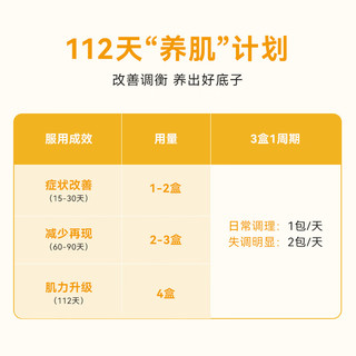 G-NiiB聚恩力金黄盒皮敏肠胃益生菌成人男女痤疮痘痘反复湿疹皮疹28条