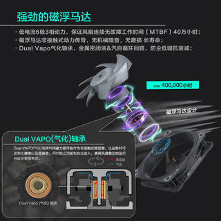 追风者T30 12/14cm高风压工业级机箱水冷散热风扇(Vapo轴承/磁浮马达/PWM多模式可调) T30-120（单个装）