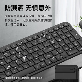  PHILIPS/飞利浦 商务办公 无线键鼠套装  无背光 黑色