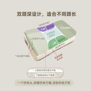 AeroSleep枕博士安睡云枕头护颈椎深睡眠枕芯颈椎专用高低分区可调侧睡透气 7舱至尊颈椎枕（中）