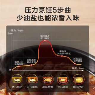  Midea/美的 多功能 电压力锅 双胆