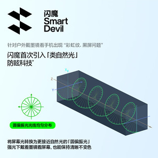 闪魔【护眼防眩光秒贴膜】适用iPhone Air钢化膜苹果17手机膜全覆盖一体防尘网无尘仓保护膜