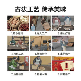 鑫炳记 太谷饼 山西特产中式糕点 180g（6袋独立包装）