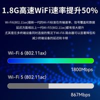 必联wifi6无线路由器双频5g家用穿墙王高速网络全千兆全网通