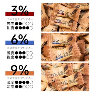 糖田米田即食可可豆糖咀嚼压缩咖啡糖可嚼巧克力豆糖果