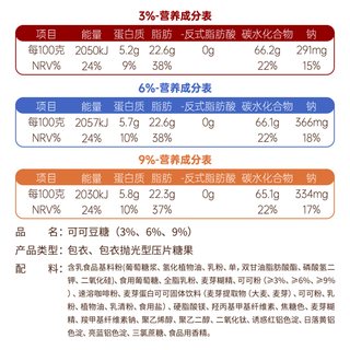 糖田米田即食可可豆糖咀嚼压缩咖啡糖可嚼巧克力豆糖果