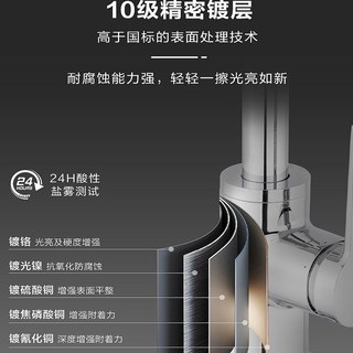 摩恩厨房全铜冷热水龙头家用水槽洗菜盆厨盆防溅可旋转龙头