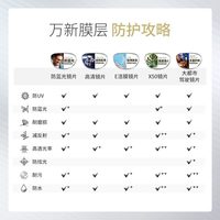 WANXIN万新近视眼镜超轻半框商务眼镜框防蓝光眼镜可配度数Z