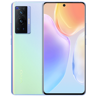 vivo X70 Pro+和vivo X70 Pro，我来告诉你们究竟要怎么选？