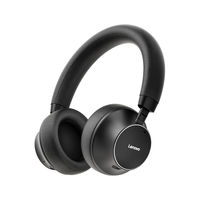  Lenovo/联想 无线电竞游戏 头戴式蓝牙耳机  【超级降噪 沉浸原音】TB300黑