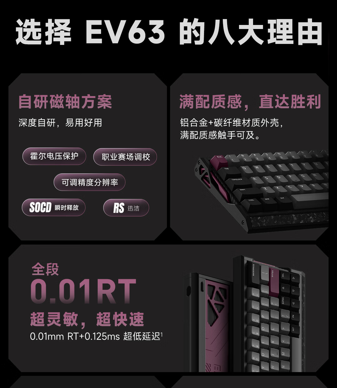 IQUNIX EV63 神秘X轴Ultra 紫罗兰RGB磁轴键盘【报价价格评测怎么样