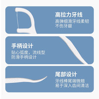 惠寻 一次性塑料餐具加厚耐用 牙线1包 约50只装
