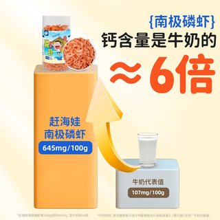 赶海娃 南极磷虾肉 去壳即食 60g 罐装