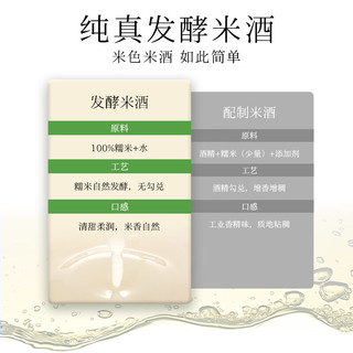 梅见 糯米酿造浊米酒 原味350ml*2+桂花350ml*2 组合装