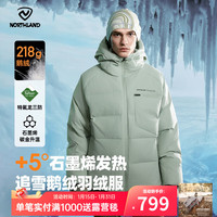 诺诗兰 羽绒服防寒保暖可升温高蓬鹅绒羽绒外套防泼防油污 山岚绿色 170