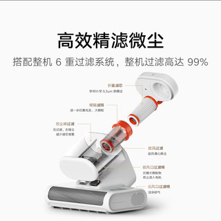 米家 MIJIA（MI）米家除螨仪升级吸力双尘杯智能尘螨感应 LED紫外线除菌家用床上除螨机去螨 米家除螨仪2pro滤芯(两只装)