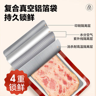 小猪呵呵火腿午餐肉片装90%猪肉高蛋白泡面方便面螺蛳粉三明治开袋即食 火腿午餐肉片40克*8片