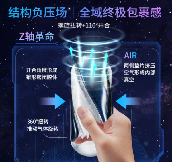 TENGA Flip 360°扭转 高密刺激款 手动飞机杯(110°开合/S型螺旋扭转/全方位刺激)