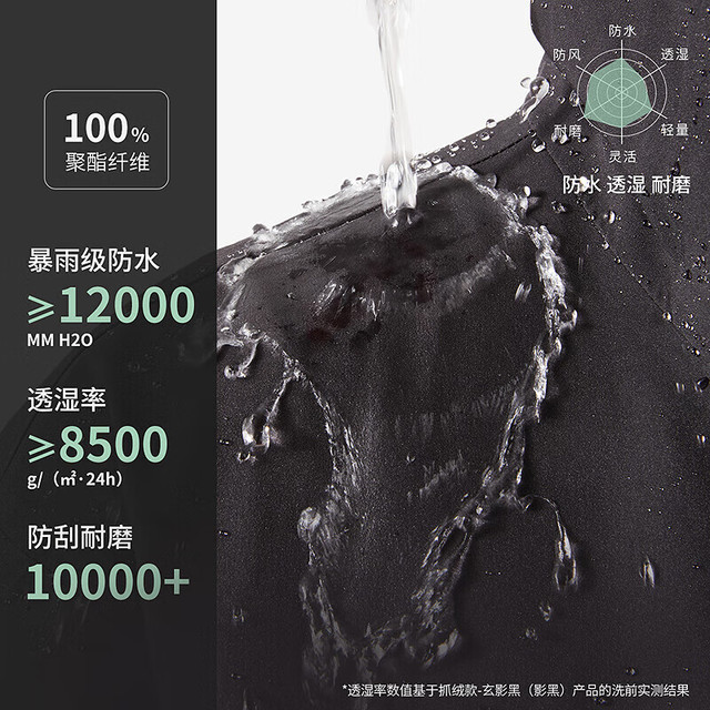 美特斯邦威 抄底神价! 暴雨级!!! 三合一（特氟龙科技）三防户外冲锋衣