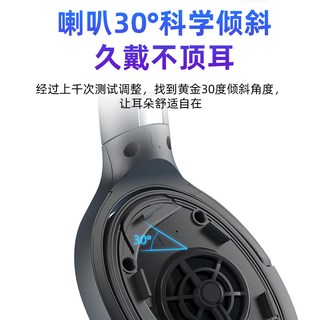 索贝纳英语四六级听力耳机调频FM四级4级6蓝牙大学考试专用头戴式