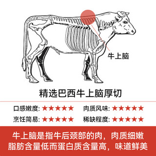 月盛斋原切大块上脑肉净重3斤 生鲜牛肉 过年春节年货