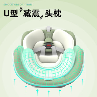 Prigel 舒安pro+ 安全座椅 0-12岁 奶油青提