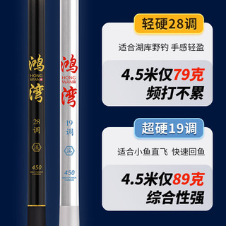 Robinson 鲁滨逊 19调超轻便携 3.6m 渐变蓝+前两节 溪流竿