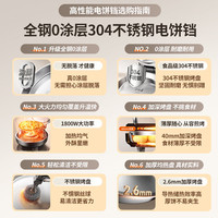 九阳电饼铛不锈钢家用0涂层烙饼锅1800W双面加热煎饼锅烤肉锅小钢人多功能40mm加深加大早餐机无涂层锅 30JN02