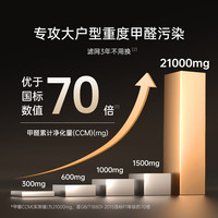 莱克 KJ800F-P8 除甲醛 空气净化器
