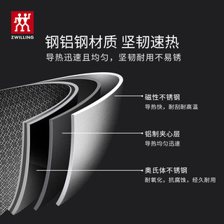  ZWILLING/双立人 陶瓷炒锅 不锈钢锅具套装  含钛蜂窝炒锅 3件套 三件套