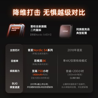  RAPOO/雷柏 双模双8K 无线鼠标
