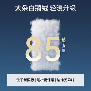 EMZ鄂尔多斯【白鹅绒】男士保暖防寒商务休闲短款排骨羽绒服外套 藏青 2XL 185/104A