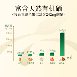新农哥 玻利维亚鲍鱼果仁600g罐装原味巴西坚果低温烘焙休闲干果零食 玻利维亚鲍鱼果仁300g*1罐