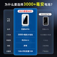 随身wifi2025新款移动便携式无线超高速wi-fi6网络办公全国通用流量上网卡4g车载热点家庭宽带极速wifi路由器