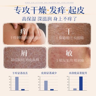  ORGINESE/欧橘 止痒 身体乳