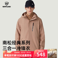 PLUS会员：诺诗兰 伊吾 经典系硬壳户外三合一三防冲锋衣（多色）