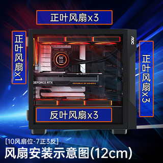 AOC机箱CG428B游戏办公侧透主机箱支持ATX主板兼容360水冷10风扇位5槽PCI