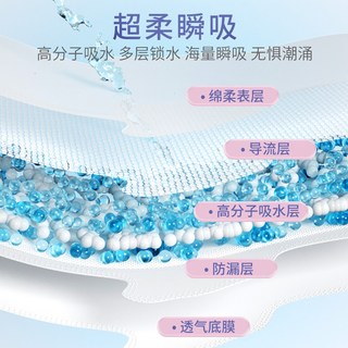超柔瞬吸 棉柔纤巧 卫生巾