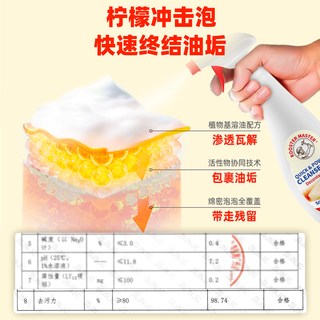 公鸡大师油污净厨房重油污清洁剂抽油烟机强力去污清洗除油垢