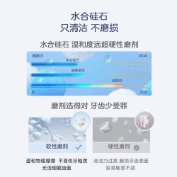 兔头妈妈 兔头 万根软毛 儿童牙刷  3-12岁万毛牙刷4支