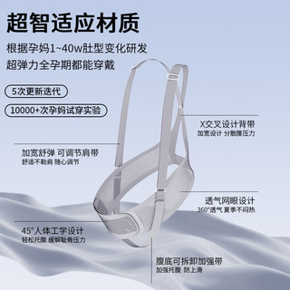 太子贝贝德国托腹带中晚期护腰保胎加强带透气舒适高弹防勒浅蓝灰M码 五代浅蓝灰M（腹底围88-102cm）