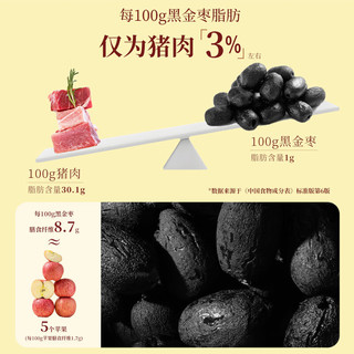 好想你黑金枣熟制去皮去核枣九蒸九制晒新疆特级红枣灰枣新年年货 【九蒸九制】黑金枣450g（约22袋）